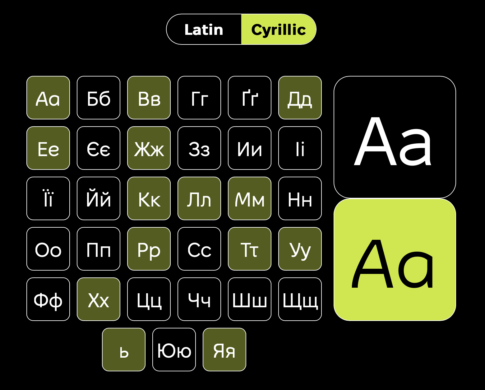 The alternates of Fixel for the cyrillic charset
