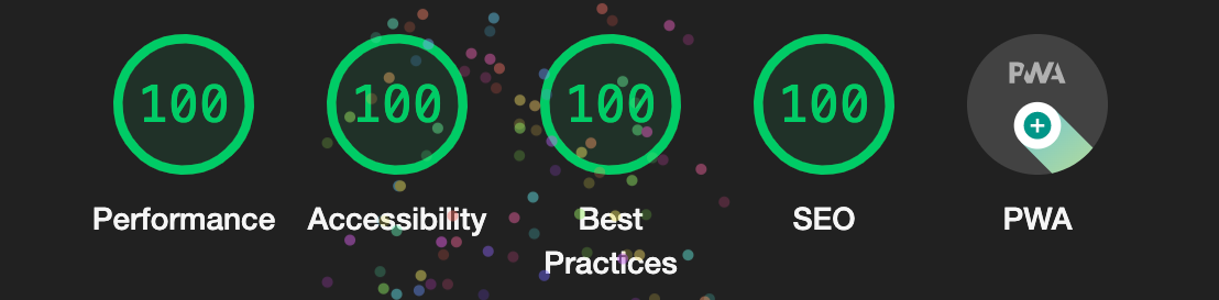 Showing 100 each of the the Google Lighthouse categories: performance, accessibility, best practices, seo.